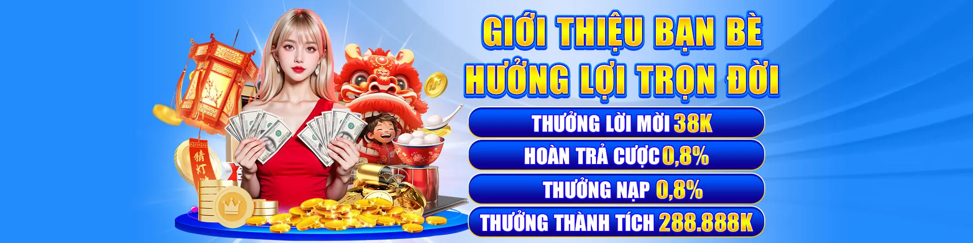 Biểu đồ minh họa các loại kèo cược phổ biến trong cá cược thể thao tại vnz66 trang chủ chính thức