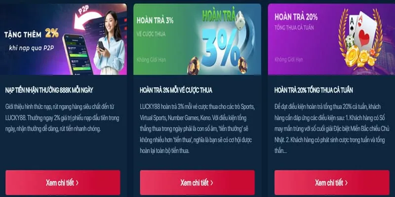 Tổng quan các phương thức thanh toán an toàn tại vnz66